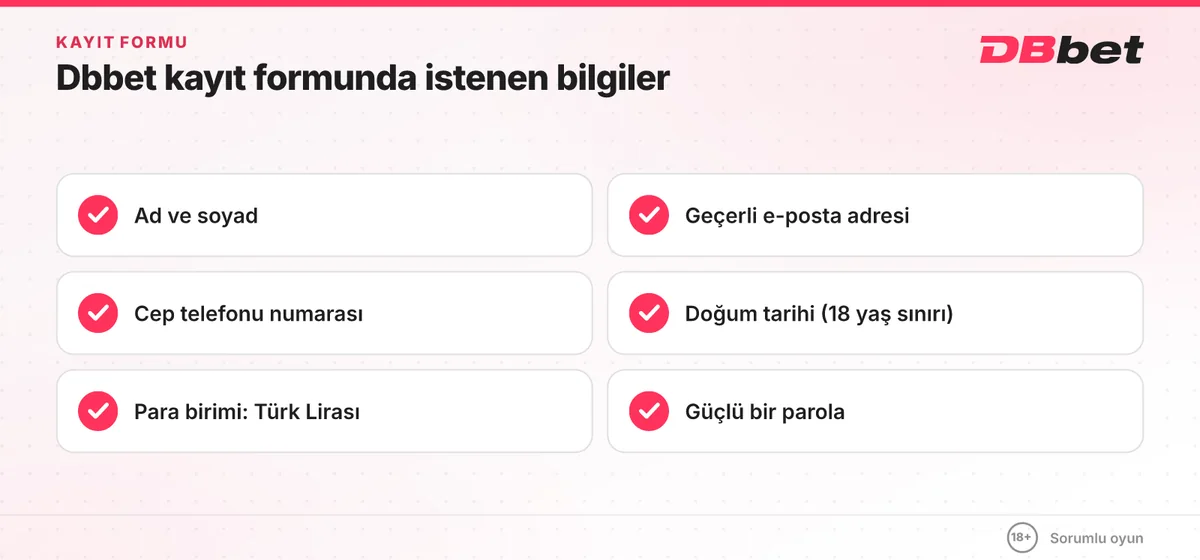 Dbbet kayıt formu: ad soyad, e-posta, cep telefonu, doğum tarihi, Türk Lirası para birimi ve güçlü parola